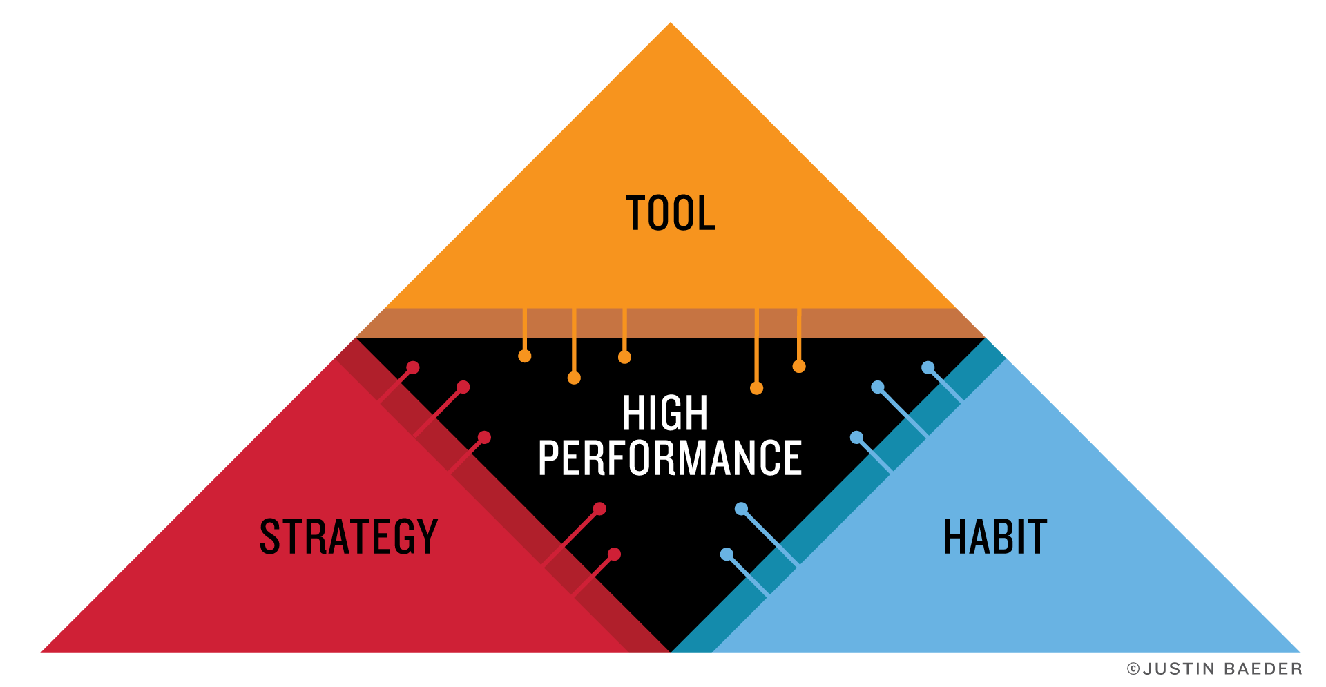 Triangle_Graphic_highres