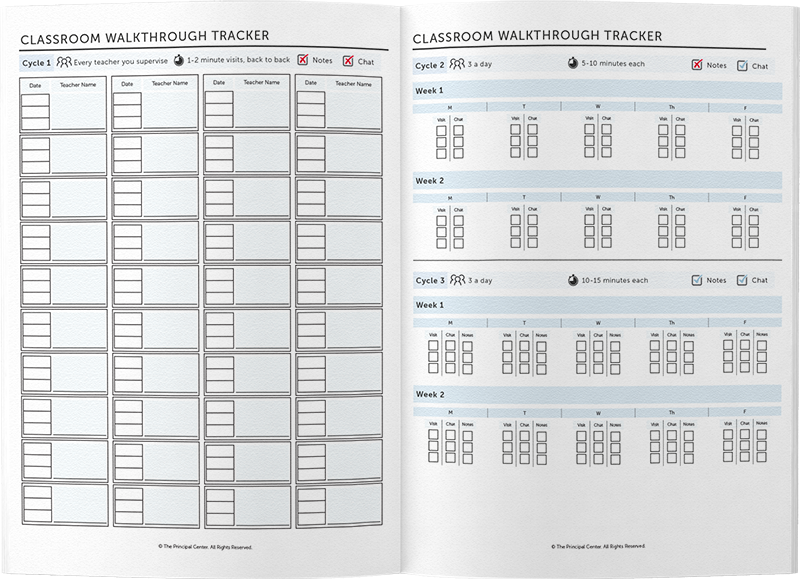 Classroom Walkthrough Tracker