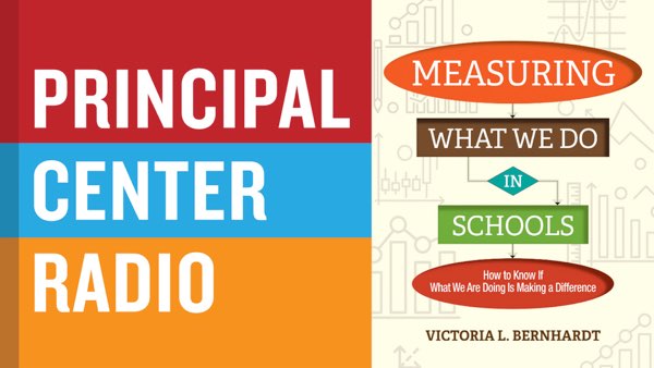 Measuring What We Do in Schools: How to Know If What We Are Doing Is Making a Difference