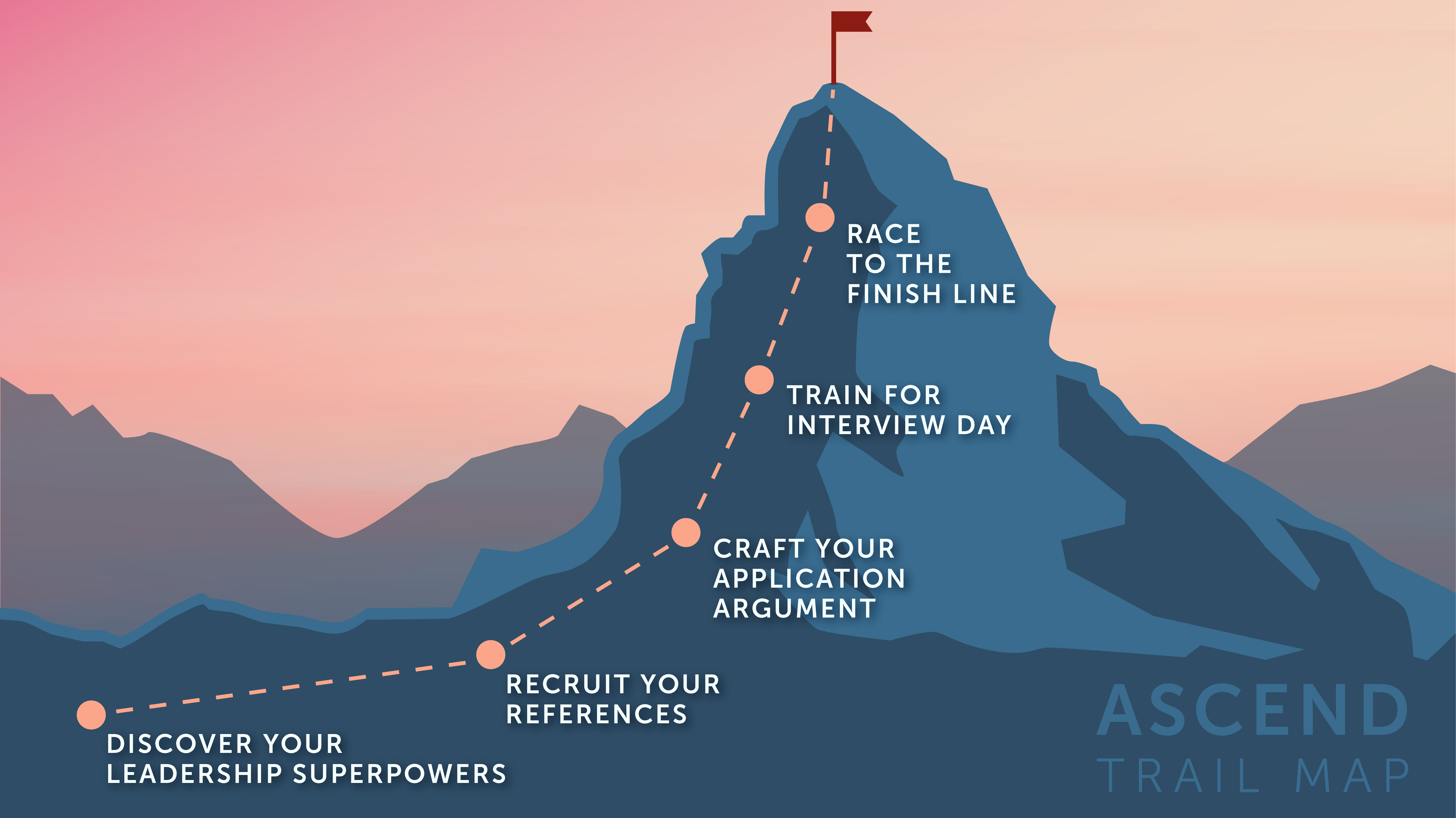 Ascend Trail Map 2021-01