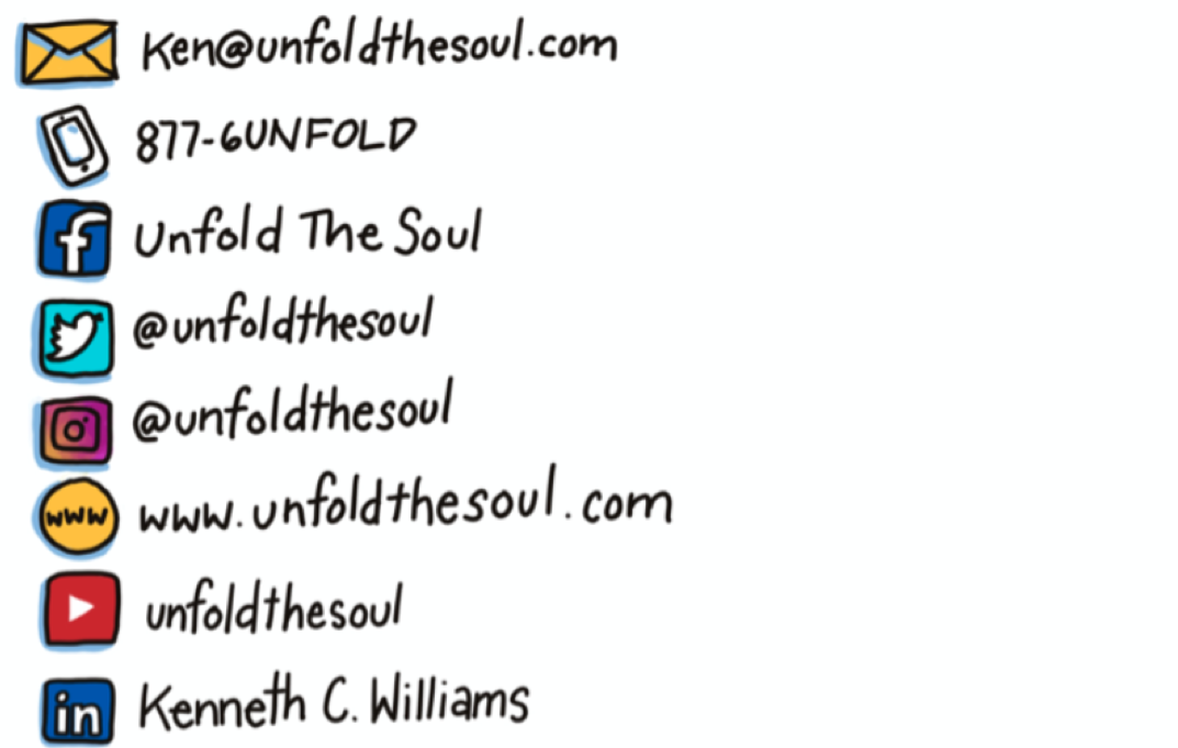 Contact Info Ken Williams
